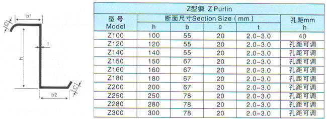 看自動收縮機如何更好保障食品安全